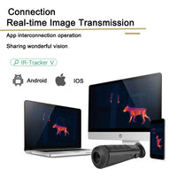 Thermal Monocular Hunting 256X192 50Hz Infrared Thermal Imaging Night Monocular IP66 Photo Video Recording App Connectivity