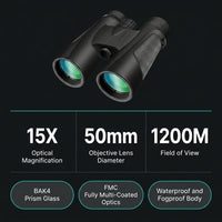 High Power 15X50 Binoculars for Adults BAK4 Prism FMC Lens - Black | BAK4 Prism FMC Lens,15X,50Mm Big Eyepiece,Fogproof & Waterproof,Viewing Field of 1200 Meters,Adjustable Focus — Results & Stats