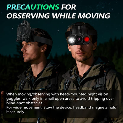 Night Vision Goggles, Upgraded Head-Mounted Night Vision Binoculars with Infrared, Tactical Flashlight, Built-In Compass, Key Backlight, 32GB Card, 8X Digital Zoom | 4500Mah Battery, 3''RGB Display, Starlight CMOS Sensor, 4K Recording, 36MP Photos, 8X Digital Zoom, Backlight, 3 Ways Using