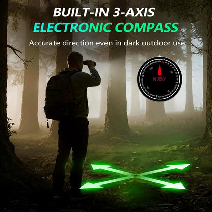 Night Vision Goggles, Upgraded Head-Mounted Night Vision Binoculars with Infrared, Tactical Flashlight, Built-In Compass, Key Backlight, 32GB Card, 8X Digital Zoom | 4500Mah Battery, 3''RGB Display, Starlight CMOS Sensor, 4K Recording, 36MP Photos, 8X Digital Zoom, Backlight, 3 Ways Using