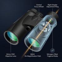 High Power 15X50 Binoculars for Adults BAK4 Prism FMC Lens - Black | BAK4 Prism FMC Lens,15X,50Mm Big Eyepiece,Fogproof & Waterproof,Viewing Field of 1200 Meters,Adjustable Focus — How It Works