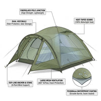 Tent 4 Person Tents for Camping with 2 Doors & Rainfly | Portable Waterproof & Windproof Tents, Large Mesh Ventilation, Easy Setup Family Tent for Camping, Hiking and Backpacking — How It Works